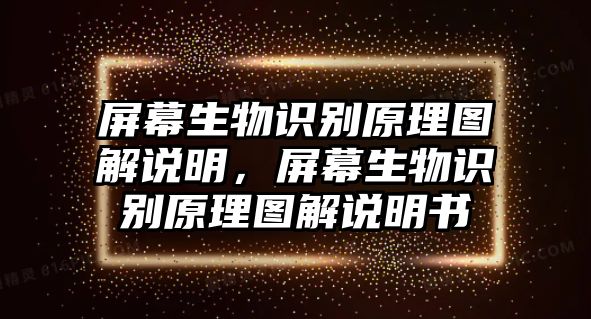 屏幕生物識(shí)別原理圖解說(shuō)明，屏幕生物識(shí)別原理圖解說(shuō)明書